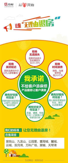 恒大、万科“无理由退房”互掐 房地产中介服务的信任博弈