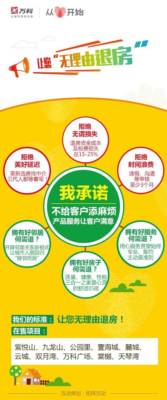 恒大、万科“无理由退房”互掐，地产巨头争议武汉房产服务规范